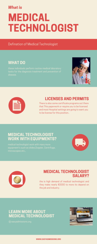 What Is Medical Technologist Salaryjobscareer Why Medical Tech