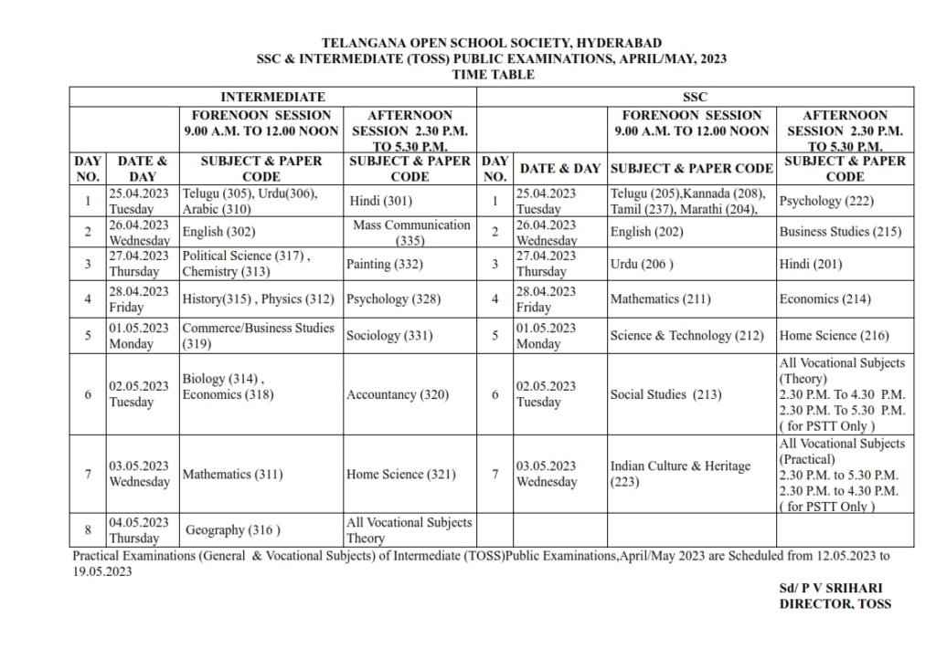 TOSS Telangana Open School Society SSC & Open Inter Exam Time Table 2023